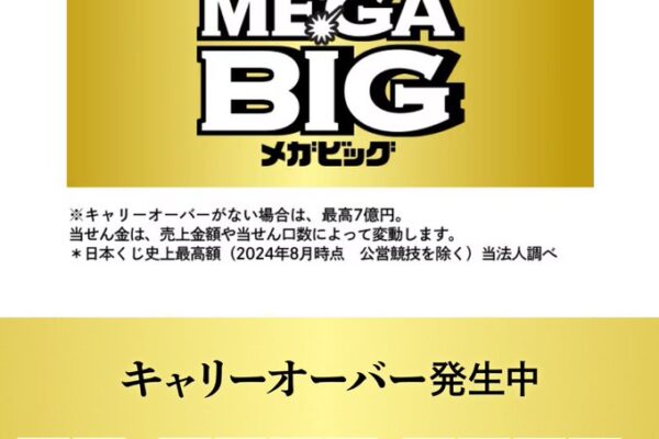 MEGA BIGで異常事態発生！期待値100%超えで話題の宝くじと造船太郎氏の大勝負